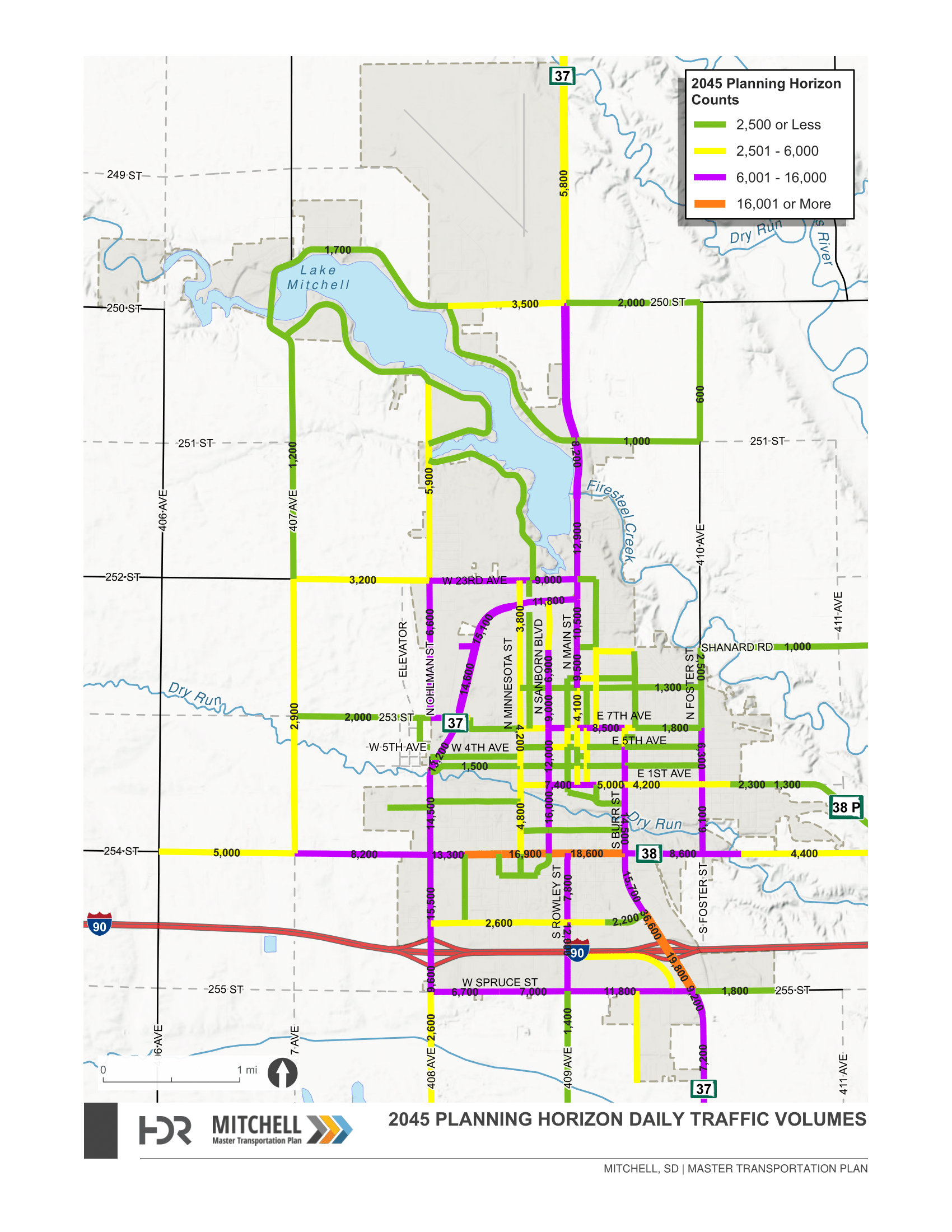 Summary of forecasted traffic volumes throughout the Mitchell area. Forecasts reflect an estimate of the 20-year planning horizon (2045) traffic growth, accounting for general traffic growth and anticipated future development traffic.